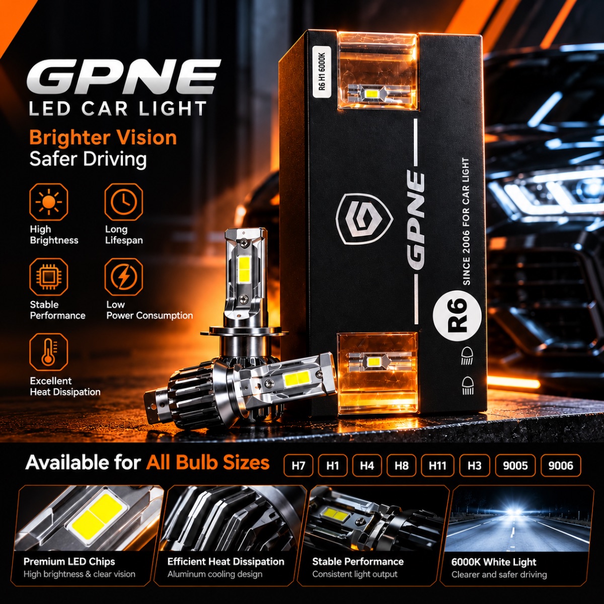 GPNE R6 LED Headlight Bulbs – 6000K White Light