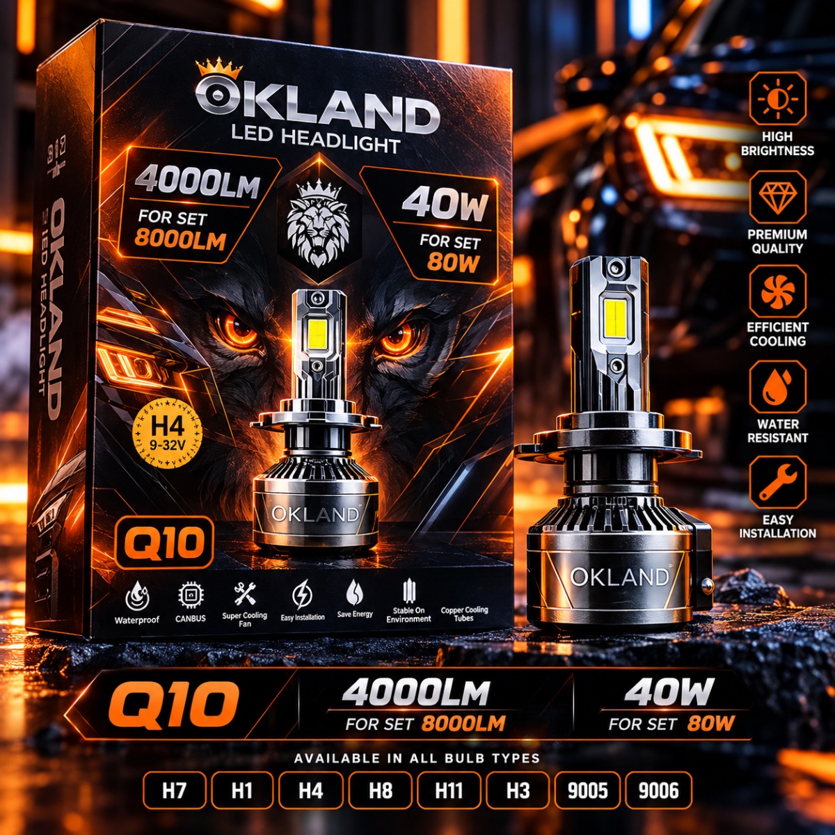 OKLAND Q10 LED Headlight Bulbs – 4000LM, 40W, H4