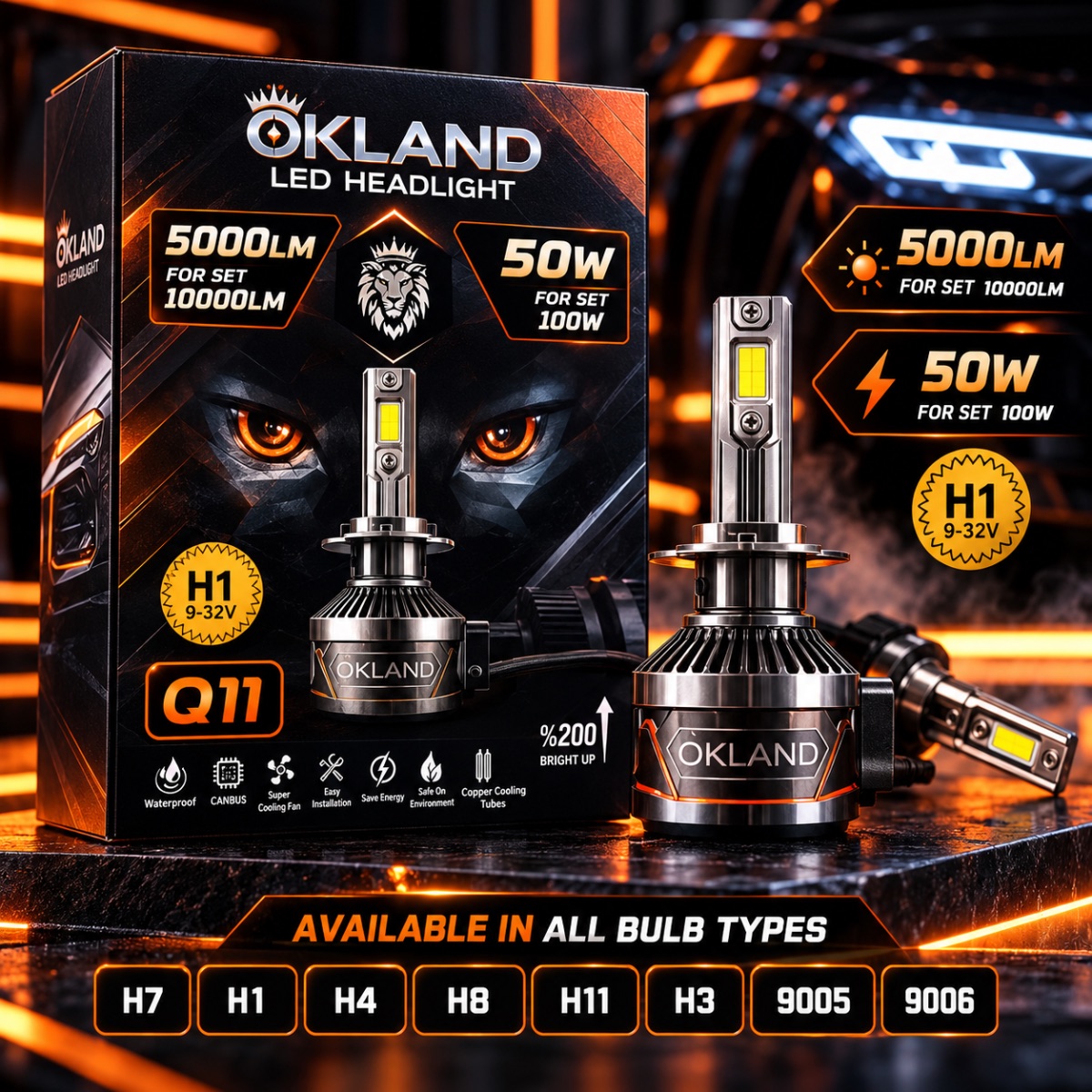 OKLAND Q11 LED Headlight Bulbs – 5000LM, 50W, H1