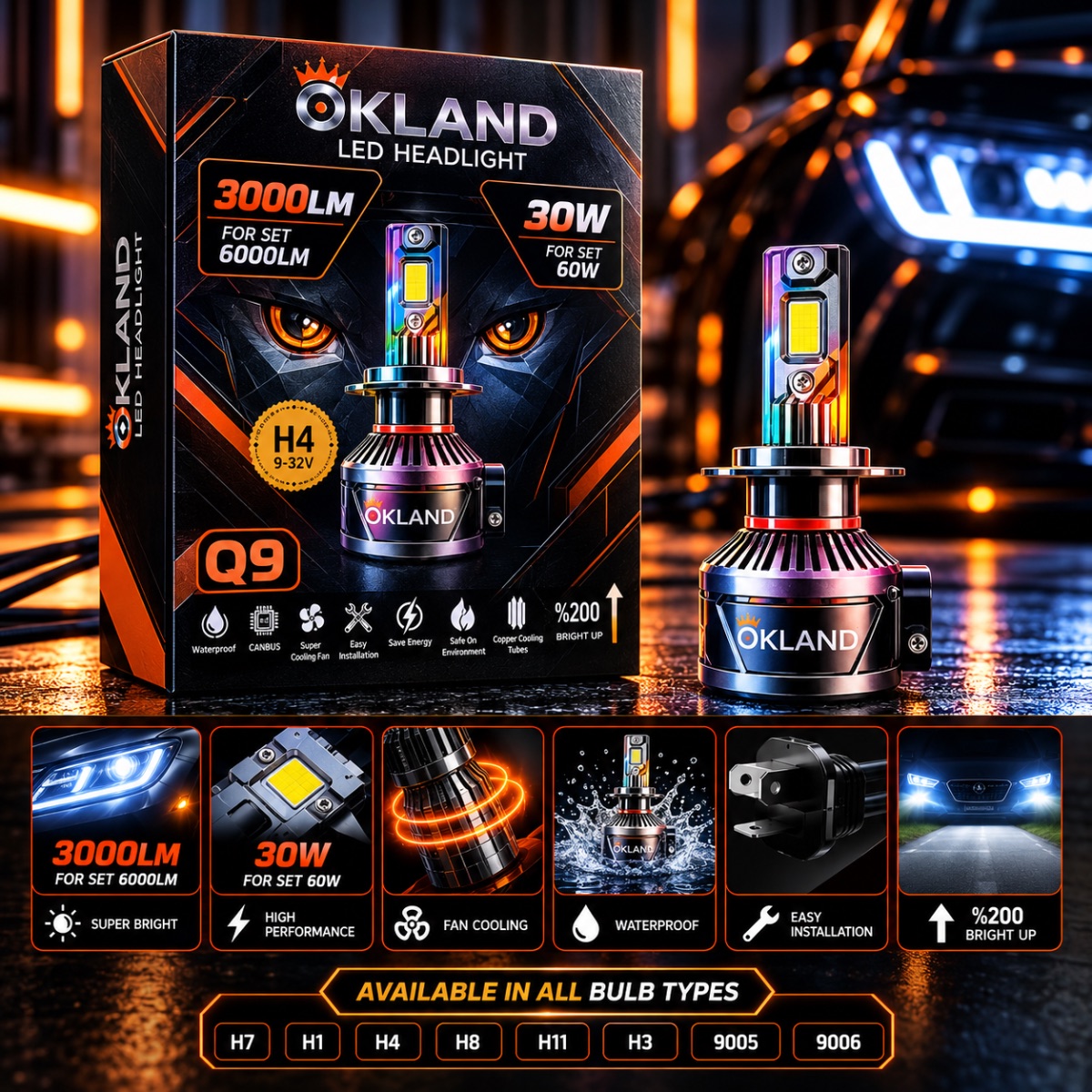 OKLAND Q9 LED Headlight Bulbs – 3000LM, 30W, H4