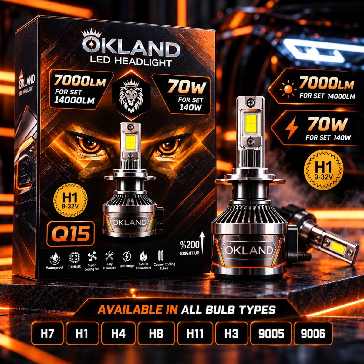 OKLAND Q15 LED Headlight Bulbs – 7000LM, 70W, H1