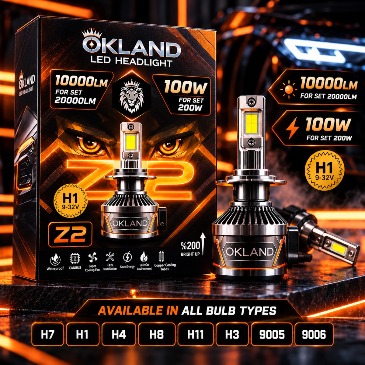 OKLAND Z2 LED Headlight Bulbs – 10000LM, 100W, H1